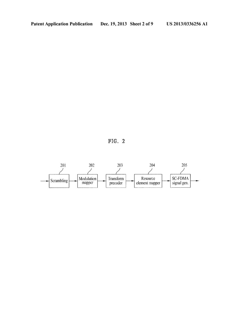 METHOD FOR ALLOCATING PHICH AND GENERATING REFERENCE SIGNAL IN SYSTEM     USING SINGLE-USER MIMO BASED ON MULTIPLE CODEWORDS WHEN TRANSMITTING     UPLINK - diagram, schematic, and image 03