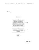 PHYSICAL RANDOM ACCESS CHANNEL (PRACH) TRANSMISSION IN MULTICARRIER     OPERATION diagram and image