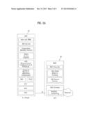 METHOD FOR PAYLOAD PART TRANSMISSION ON CONTENTION CHANNELS diagram and image