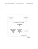 SYSTEM FOR FAST DORMANCY ON WIRELESS NETWORKS diagram and image