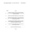 SYSTEM FOR FAST DORMANCY ON WIRELESS NETWORKS diagram and image