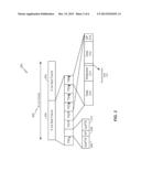 SCHEDULING INFORMATION REPORTING IN TD-HSUPA SYSTEMS diagram and image