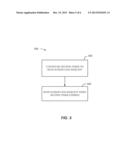 SCHEDULING INFORMATION REPORTING IN TD-HSUPA SYSTEMS diagram and image