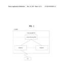 DYNAMIC SUBFRAME SETTING METHOD FOR WIRELESS COMMUNICATION SYSTEM, AND     DEVICE FOR SAME diagram and image