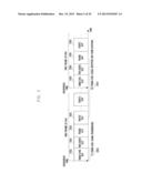 TERMINAL SYNCHRONIZATION METHOD AND APPARATUS FOR USE IN WIRELESS     COMMUNICATION NETWORK diagram and image