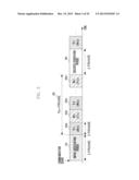 TERMINAL SYNCHRONIZATION METHOD AND APPARATUS FOR USE IN WIRELESS     COMMUNICATION NETWORK diagram and image