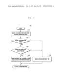 TERMINAL SYNCHRONIZATION METHOD AND APPARATUS FOR USE IN WIRELESS     COMMUNICATION NETWORK diagram and image