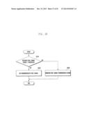 TERMINAL SYNCHRONIZATION METHOD AND APPARATUS FOR USE IN WIRELESS     COMMUNICATION NETWORK diagram and image