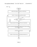 MULTICAST TO UNICAST CONVERSION TECHNIQUE diagram and image