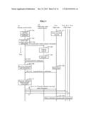 RELAY FORWARD SYSTEM, PATH CONTROL DEVICE, AND EDGE APPARATUS diagram and image