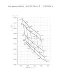 MEASURING APPARATUS diagram and image