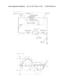 MEASURING APPARATUS diagram and image