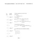 FAST AND ROBUST AGC APPARATUS AND METHOD USING THE SAME diagram and image