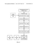 COMMUNICATION SYSTEM WITH COMMUNICATION-LAYER MAXIMIZATION MECHANISM AND     METHOD OF OPERATION THEREOF diagram and image