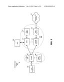 SYSTEM SELECTION AND DETERMINATION THROUGH A SMART STORAGE DEVICE diagram and image