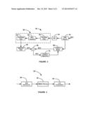 ITERATIVE EQUALIZATION WITH NON-LINEAR SOFT INTERFERENCE CANCELLATION IN     NON-LINEAR SATELLITE CHANNELS diagram and image