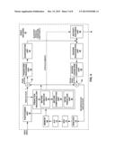 SAMPLE ADAPTIVE OFFSET (SAO) CODING diagram and image