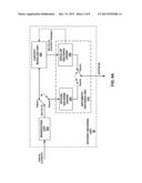 SAMPLE ADAPTIVE OFFSET (SAO) CODING diagram and image