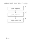 SAMPLE ADAPTIVE OFFSET (SAO) CODING diagram and image