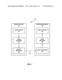 UNIFICATION OF SIGNALING LOSSLESS CODING MODE AND PULSE CODE MODULATION     (PCM) MODE IN VIDEO CODING diagram and image