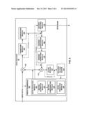 UNIFICATION OF SIGNALING LOSSLESS CODING MODE AND PULSE CODE MODULATION     (PCM) MODE IN VIDEO CODING diagram and image
