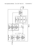 UNIFICATION OF SIGNALING LOSSLESS CODING MODE AND PULSE CODE MODULATION     (PCM) MODE IN VIDEO CODING diagram and image