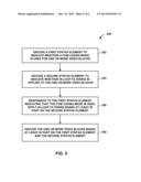 UNIFICATION OF SIGNALING LOSSLESS CODING MODE AND PULSE CODE MODULATION     (PCM) MODE IN VIDEO CODING diagram and image