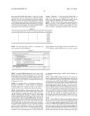 UNIFICATION OF SIGNALING LOSSLESS CODING MODE AND PULSE CODE MODULATION     (PCM) MODE IN VIDEO CODING diagram and image