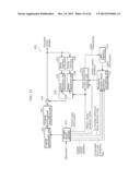 MOVING PICTURE CODING METHOD, MOVING PICTURE CODING APPARATUS, MOVING     PICTURE DECODING METHOD, MOVING PICTURE DECODING APPARATUS, AND MOVING     PICTURE CODING AND DECODING APPARATUS diagram and image