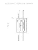 MOVING PICTURE CODING METHOD, MOVING PICTURE CODING APPARATUS, MOVING     PICTURE DECODING METHOD, MOVING PICTURE DECODING APPARATUS, AND MOVING     PICTURE CODING AND DECODING APPARATUS diagram and image