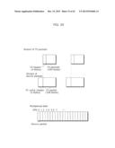 MOVING PICTURE CODING METHOD, MOVING PICTURE CODING APPARATUS, MOVING     PICTURE DECODING METHOD, MOVING PICTURE DECODING APPARATUS, AND MOVING     PICTURE CODING AND DECODING APPARATUS diagram and image