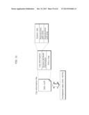 MOVING PICTURE CODING METHOD, MOVING PICTURE CODING APPARATUS, MOVING     PICTURE DECODING METHOD, MOVING PICTURE DECODING APPARATUS, AND MOVING     PICTURE CODING AND DECODING APPARATUS diagram and image