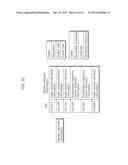 MOVING PICTURE CODING METHOD, MOVING PICTURE CODING APPARATUS, MOVING     PICTURE DECODING METHOD, MOVING PICTURE DECODING APPARATUS, AND MOVING     PICTURE CODING AND DECODING APPARATUS diagram and image