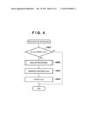 INFORMATION PROCESSING APPARATUS, INFORMATION PROCESSING METHOD AND     NON-TRANSITORY STORAGE MEDIUM diagram and image