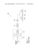 Technique for Transmitting on Multiple Frequency Resources in a     Telecommunication System diagram and image