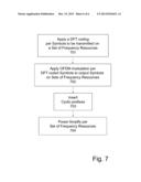 Technique for Transmitting on Multiple Frequency Resources in a     Telecommunication System diagram and image