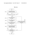 RADIATION IMAGING APPARATUS, RADIATION IMAGING SYSTEM, RADIATION IMAGING     METHOD, AND PROGRAM diagram and image