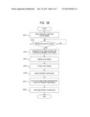 RADIATION IMAGING APPARATUS, RADIATION IMAGING SYSTEM, RADIATION IMAGING     METHOD, AND PROGRAM diagram and image