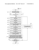 RADIATION IMAGING APPARATUS, RADIATION IMAGING SYSTEM, RADIATION IMAGING     METHOD, AND PROGRAM diagram and image