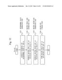 CRYPTOGRAPHIC PROCESSING SYSTEM, KEY GENERATION DEVICE, ENCRYPTION DEVICE,     DECRYPTION DEVICE, KEY DELEGATION DEVICE, CRYPTOGRAPHIC PROCESSING     METHOD, AND CRYPTOGRAPHIC PROCESSING PROGRAM diagram and image