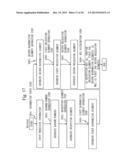 CRYPTOGRAPHIC PROCESSING SYSTEM, KEY GENERATION DEVICE, ENCRYPTION DEVICE,     DECRYPTION DEVICE, KEY DELEGATION DEVICE, CRYPTOGRAPHIC PROCESSING     METHOD, AND CRYPTOGRAPHIC PROCESSING PROGRAM diagram and image