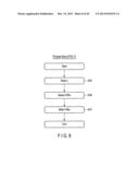 AUTHENTICATION METHOD diagram and image