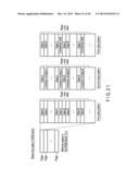 AUTHENTICATION METHOD diagram and image