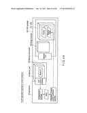 AUTHENTICATION METHOD diagram and image