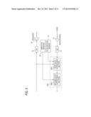 SIGNAL PROCESSING APPARATUS AND SIGNAL PROCESSING METHOD diagram and image