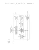 SIGNAL PROCESSING APPARATUS AND SIGNAL PROCESSING METHOD diagram and image