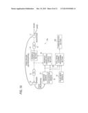 SIGNAL PROCESSING APPARATUS AND SIGNAL PROCESSING METHOD diagram and image