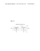 SIGNAL PROCESSING APPARATUS AND SIGNAL PROCESSING METHOD diagram and image