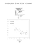 FREQUENCY TRANSLATION IN HEARING ASSISTANCE DEVICES USING ADDITIVE     SPECTRAL SYNTHESIS diagram and image