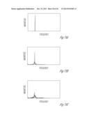 FREQUENCY TRANSLATION IN HEARING ASSISTANCE DEVICES USING ADDITIVE     SPECTRAL SYNTHESIS diagram and image